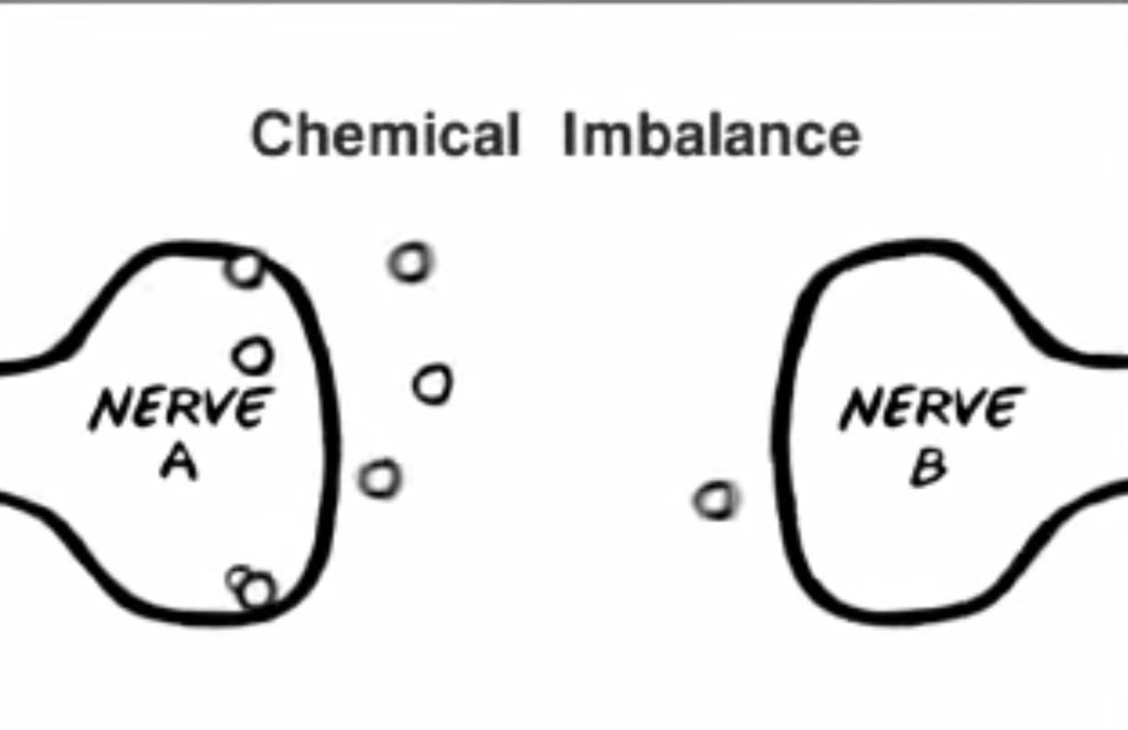 Original Zoloft Commercial (Youtube)